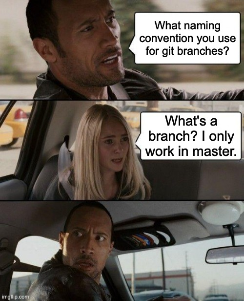 Meme sobre Git Branch: na primeira cena, The Rock pergunta qual é a convenção usada para criar branches. Na segunda, uma moça diz que só trabalha na master. Por fim, The Rock fica em choque
